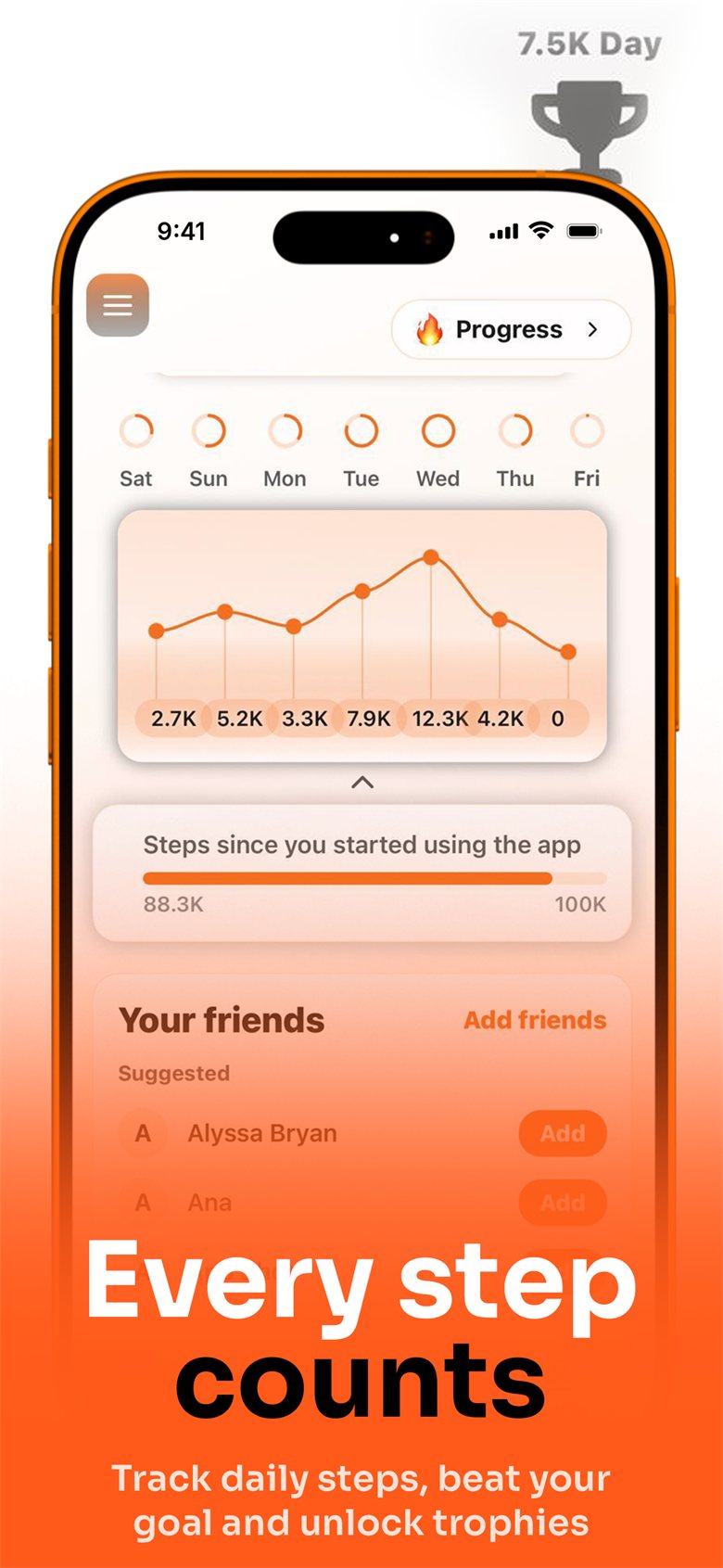 Weekly step chart and step total, headed &lsquo;Every step counts&rsquo;